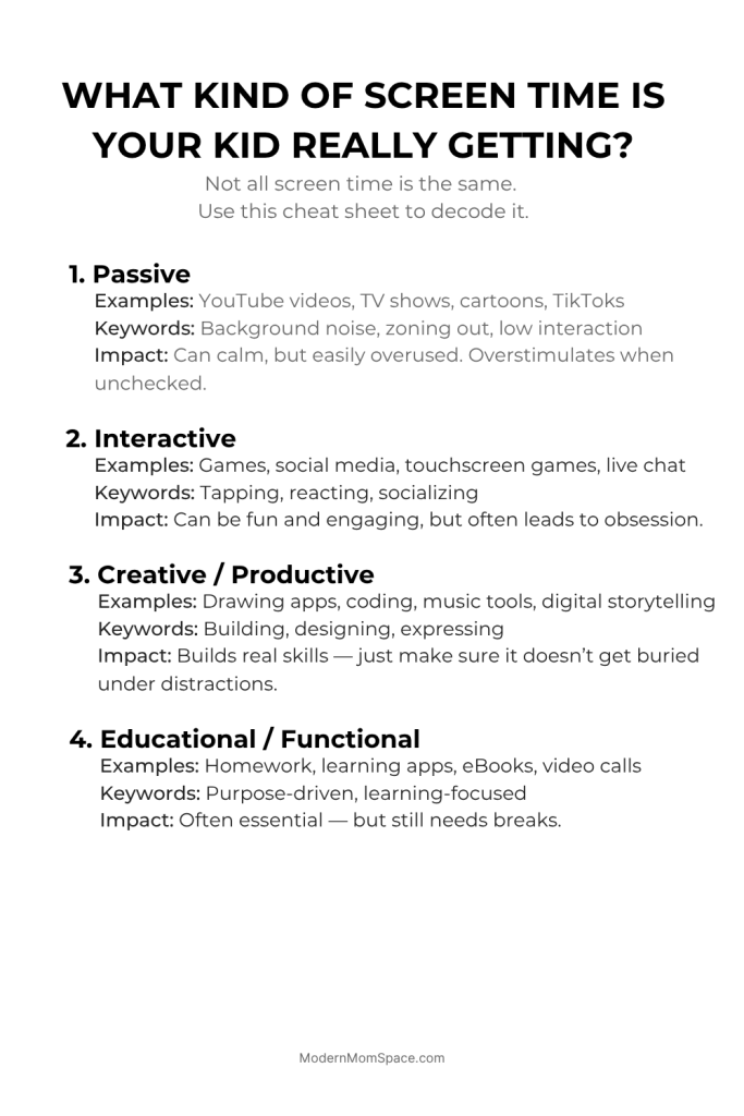 Printable chart showing the four main types of screen time with examples and icons: passive, interactive, creative, and educational.